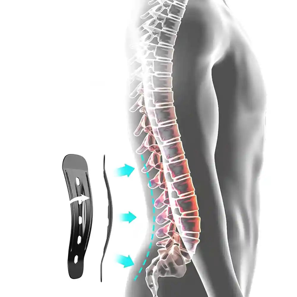 Schéma anatomique illustrant comment le panneau de soutien de la ceinture SpineLock™ s'aligne avec la colonne vertébrale pour un soulagement optimal.
