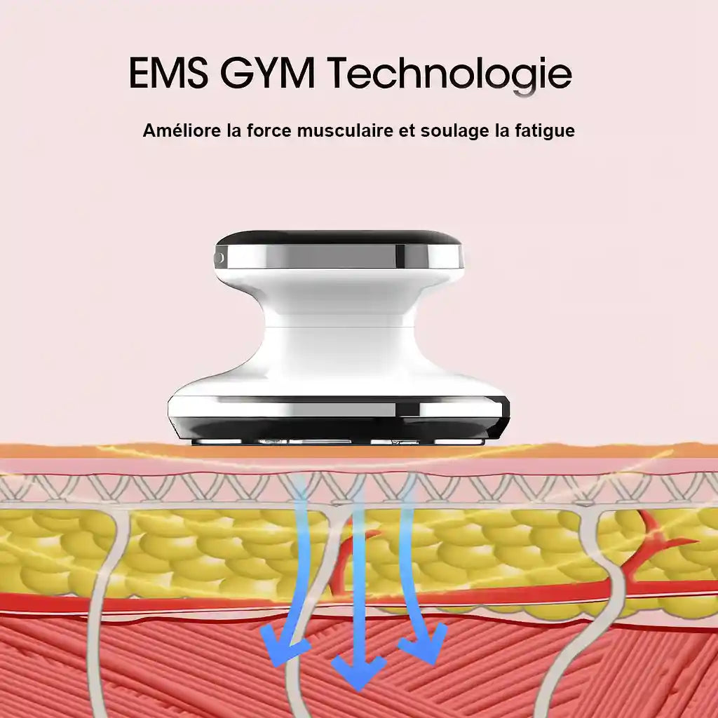 Schéma de l'action de la radiofréquence (RF) de l'appareil BodySculpt Pro sur les couches de la peau pour stimuler le collagène.