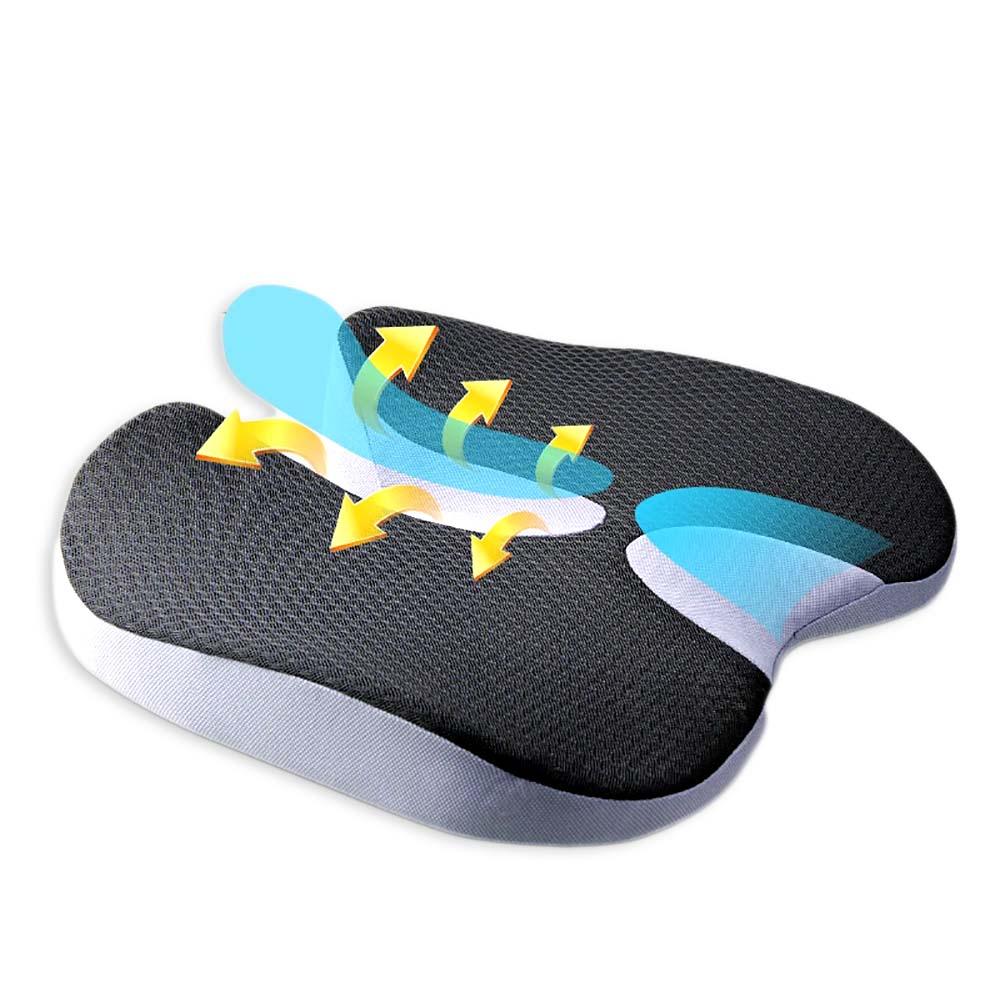 Quel Coussin Pour Soulager une Névralgie Pudendale ? Comparatif, Conseils & Avis Médicaux