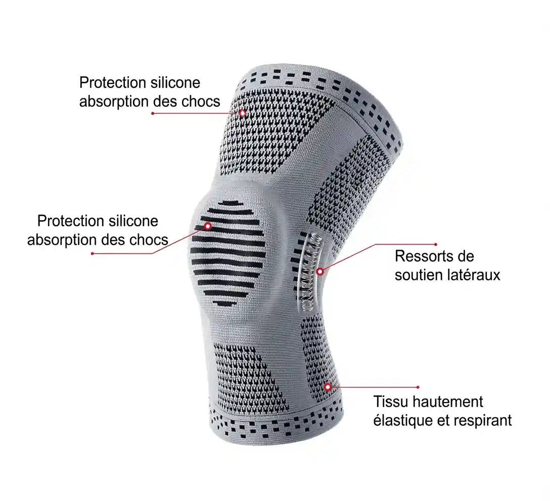 Genouillère Rotulienne & Ligamentaire avec Renforts - KneeFlex™