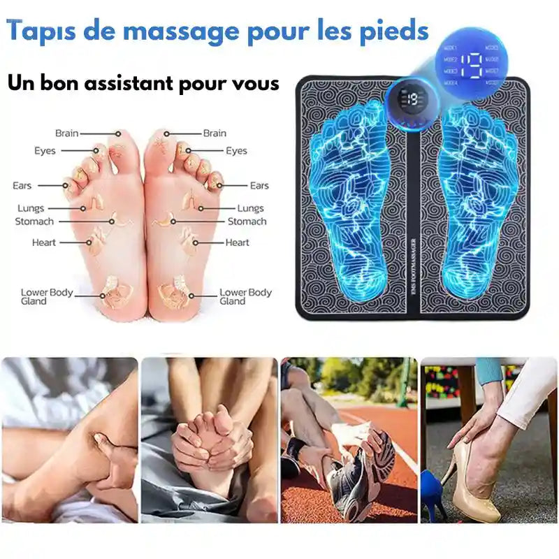 Infographie du tapis de massage NeuroFlow™ montrant les zones de réflexologie plantaire stimulées pour le bien-être général du corps.