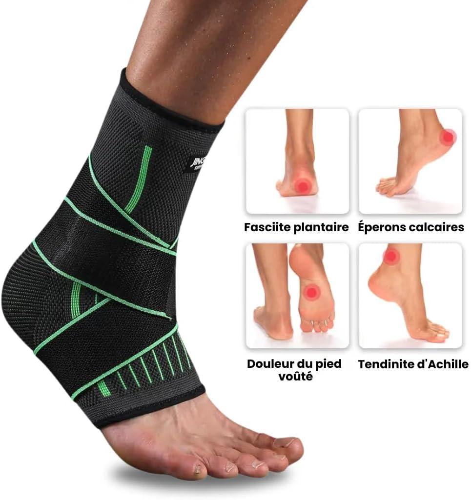 Schéma des zones d'action de la chevillère AnkleGuard™, efficace pour la tendinite, la fasciite plantaire et la douleur générale de la cheville.