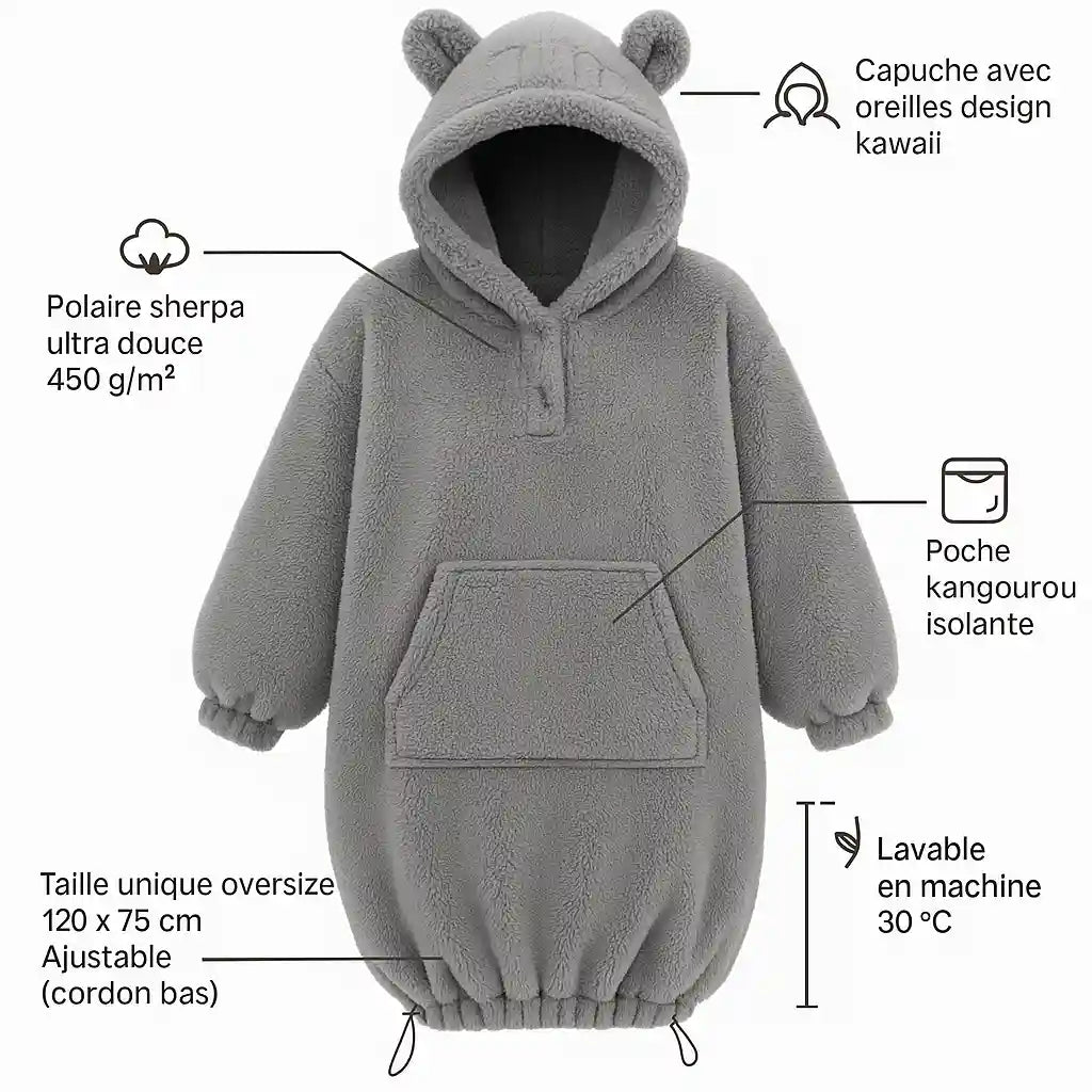 chéma des caractéristiques techniques du Cocon Polaire™ : polaire Sherpa, capuche avec oreilles, poche kangourou, taille unique (120x75cm) avec cordon ajustable, et lavable en machine à 30°C.